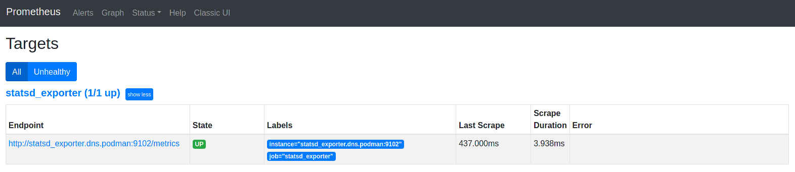 Prometheus successfully scrapes the statsd_exporter.