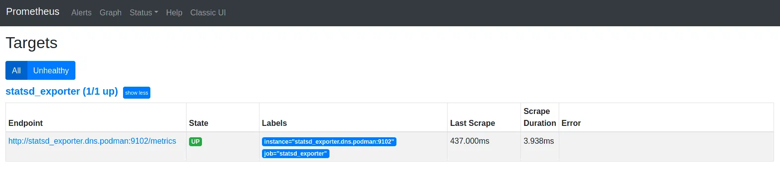 Prometheus successfully scrapes the statsdexporter.