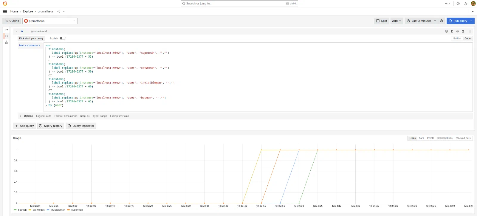 La métrique “opencodequestleaderboardhero:prod” représente l’état de complétude de l’exercice “hero” dans l’environnement “prod”.