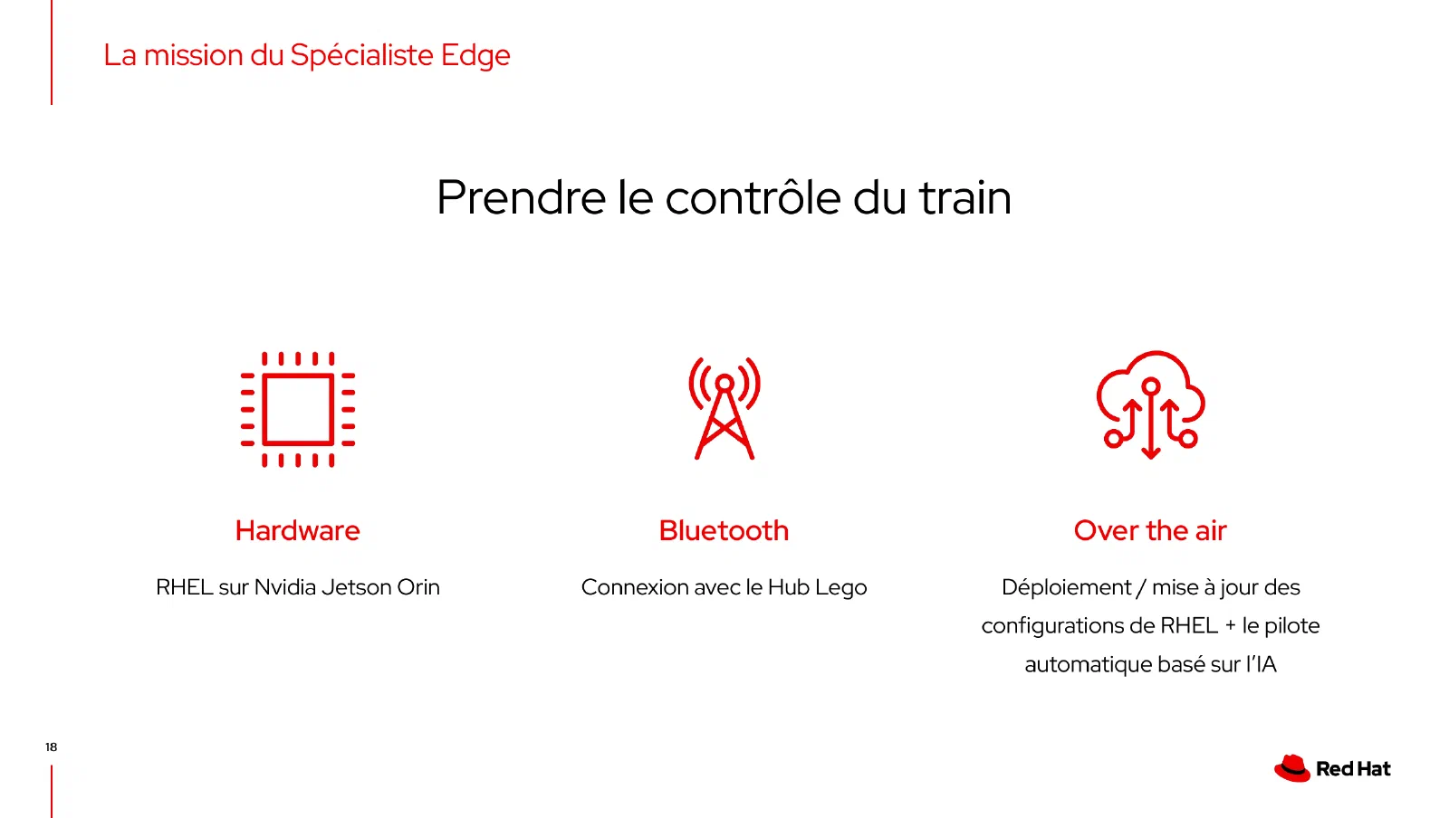 Les points clés de ma mission.